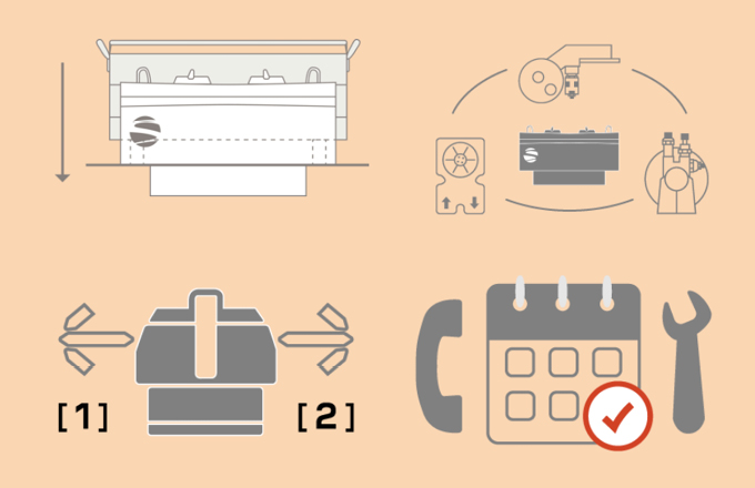 Synesso Key Features