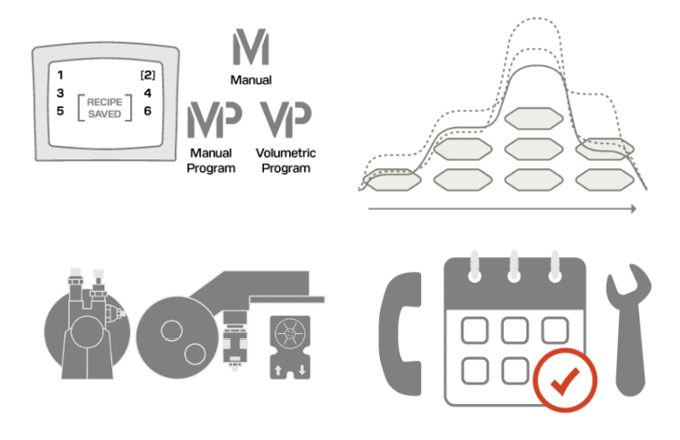 Synesso MVP Hydra Espresso Machine